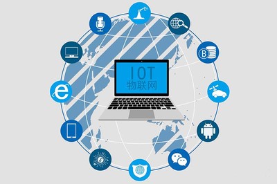 物聯(lián)網行業(yè)軟件開發(fā) 從產品設計到技術交付的全流程解析